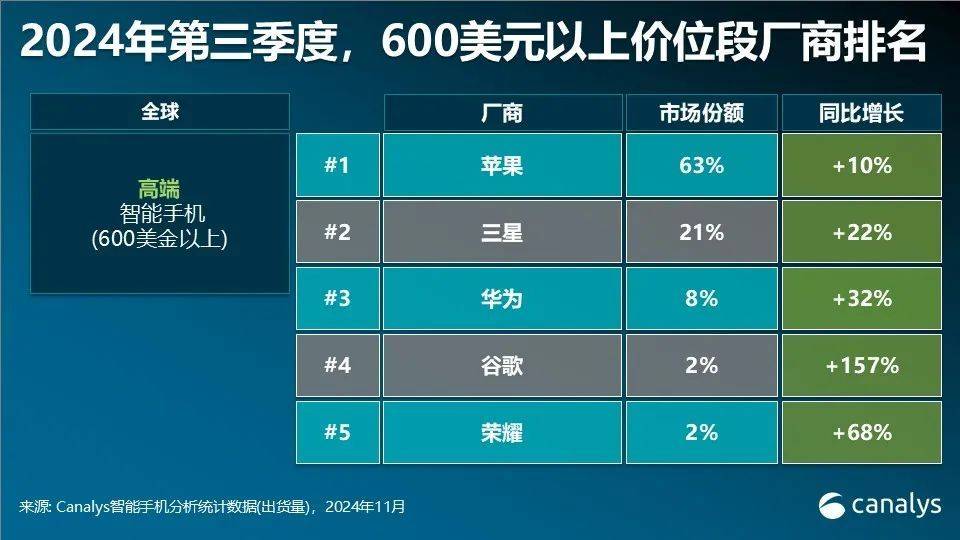 华为多款手机突然降价<strong></p>
<p>coinall币全</strong>！为明年新机做准备？