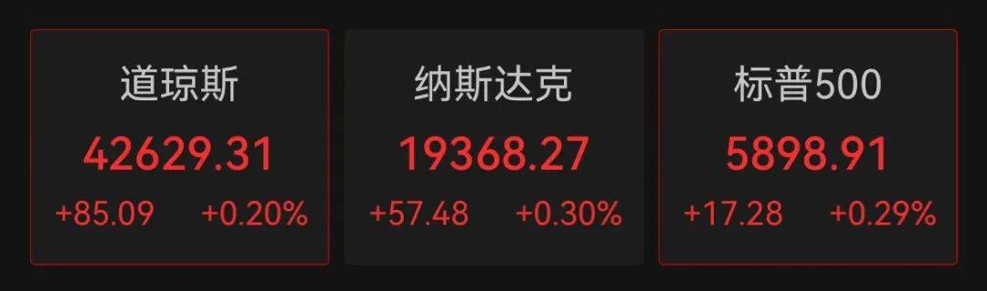 深夜跳水！一度大跌7%<strong></p>
<p>上证债券交易规则</strong>，什么情况？