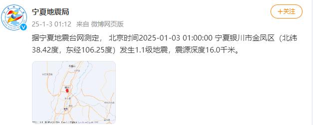 今天又多次地震<strong></p>
<p>上证债券交易规则</strong>！最新研判：银川已进入地震窗口期