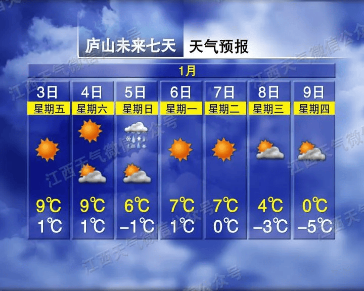 骤降9℃<strong></p>
<p>上证债券交易规则</strong>！大反转！江西下雪时间表来了