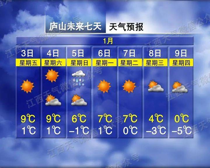 骤降9℃<strong></p>
<p>上证债券交易规则</strong>！大反转！江西下雪时间表来了