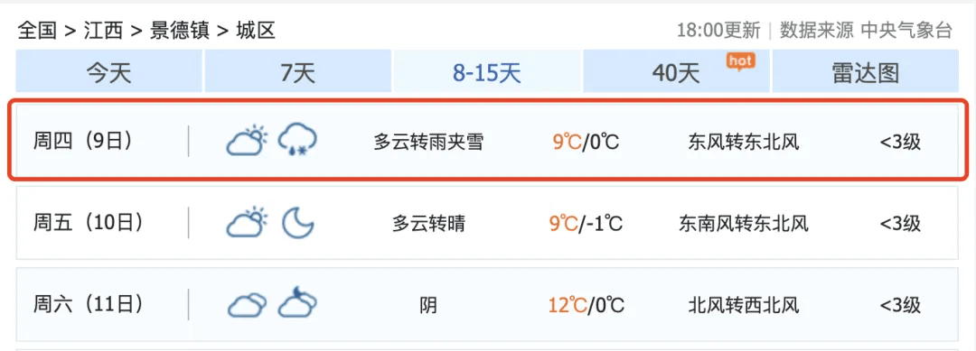 骤降9℃<strong></p>
<p>上证债券交易规则</strong>！大反转！江西下雪时间表来了