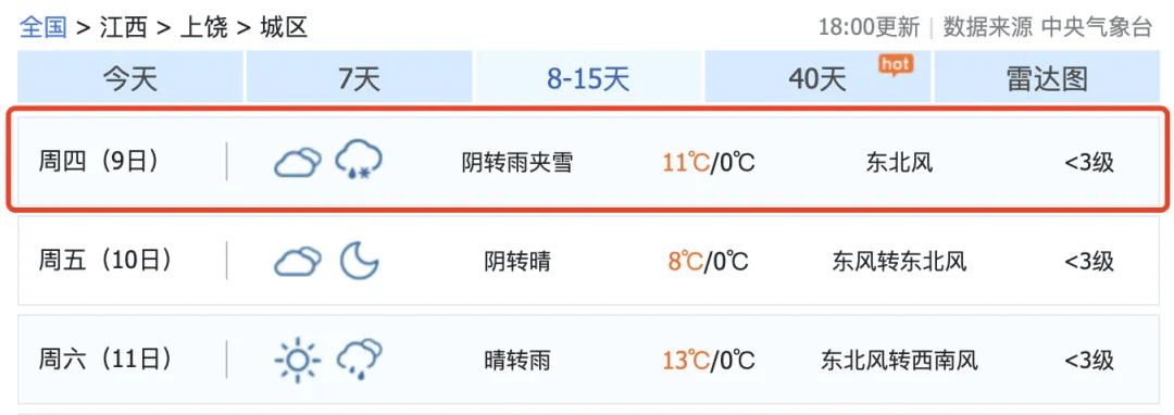 骤降9℃<strong></p>
<p>上证债券交易规则</strong>！大反转！江西下雪时间表来了