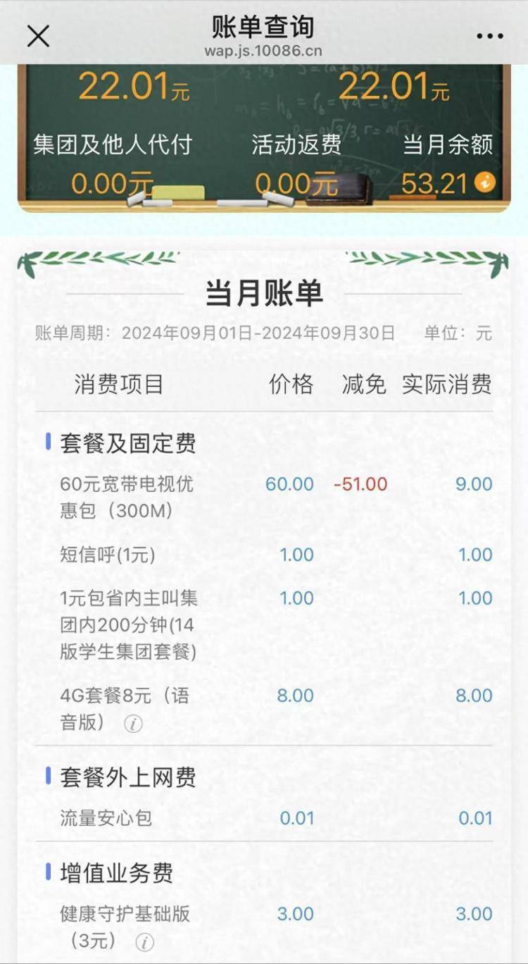 八旬老太因开通电视包月话费突增<strong></p>
<p>厦门货币交易市场在哪里</strong>，儿子质疑：老年机是如何确认付费的