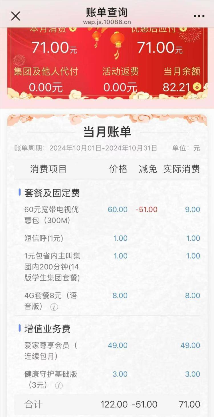 八旬老太因开通电视包月话费突增<strong></p>
<p>厦门货币交易市场在哪里</strong>，儿子质疑：老年机是如何确认付费的