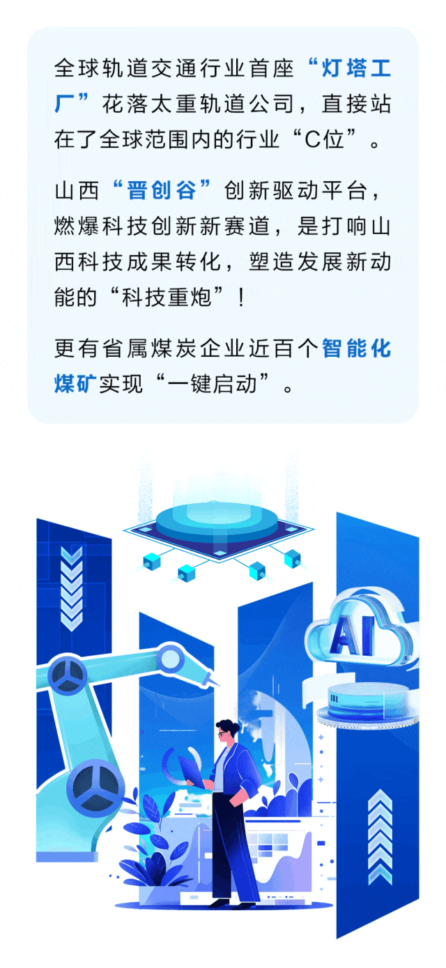 两会特别策划丨山西省两会启幕在即<strong></p>
<p>厦门货币交易市场在哪里</strong>，盘点2024山西记忆