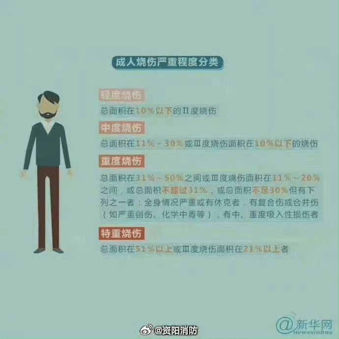 热闻丨奶奶用吹风机给孩子暖背致其深度烧伤<strong></p>
<p>分离交易可转换债券</strong>，如何安全使用吹风机