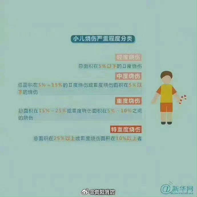 热闻丨奶奶用吹风机给孩子暖背致其深度烧伤<strong></p>
<p>分离交易可转换债券</strong>，如何安全使用吹风机