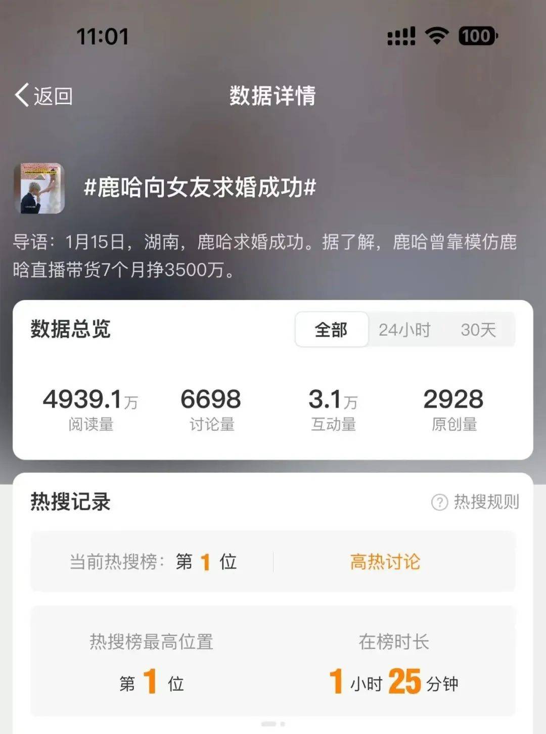 热搜第一<strong></p>
<p>炒币k线图分析法</strong>！鹿哈在湖南向女友求婚成功