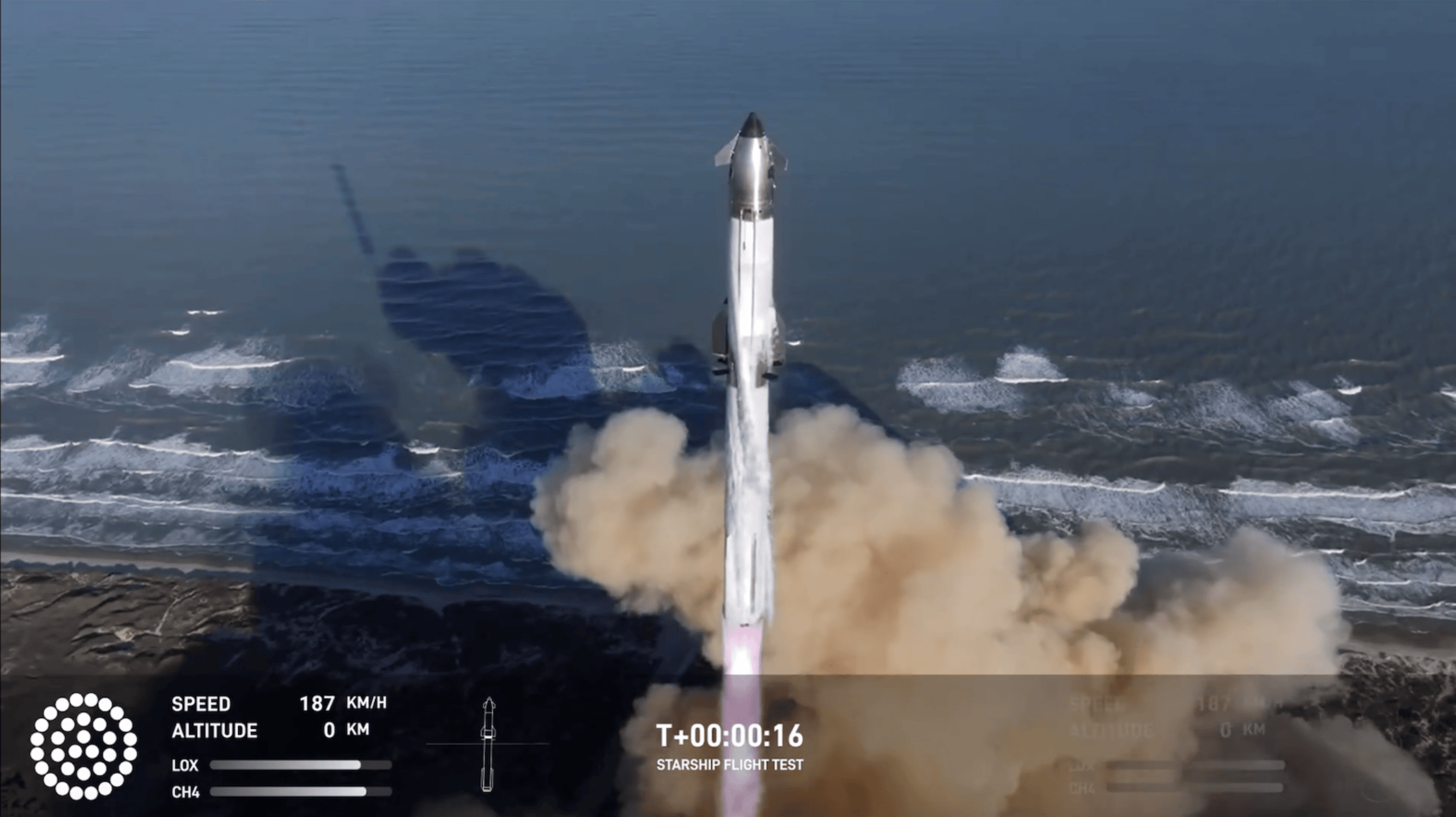 SpaceX星舰第七次试飞入轨失败<strong></p>
<p>炒币k线图分析法</strong>，但再次完成“筷子夹火箭”回收
