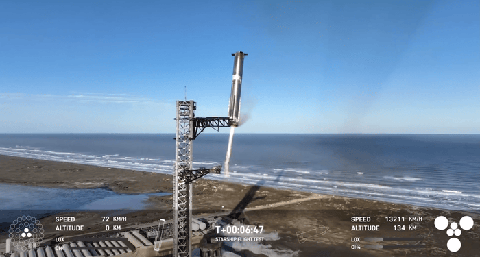 SpaceX星舰第七次试飞入轨失败<strong></p>
<p>炒币k线图分析法</strong>，但再次完成“筷子夹火箭”回收