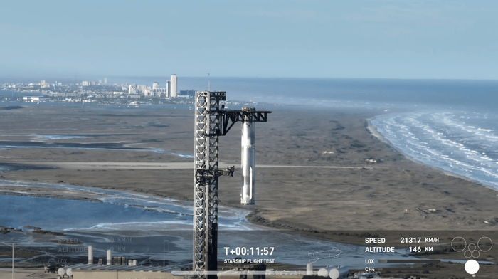 SpaceX星舰第七次试飞入轨失败<strong></p>
<p>炒币k线图分析法</strong>，但再次完成“筷子夹火箭”回收
