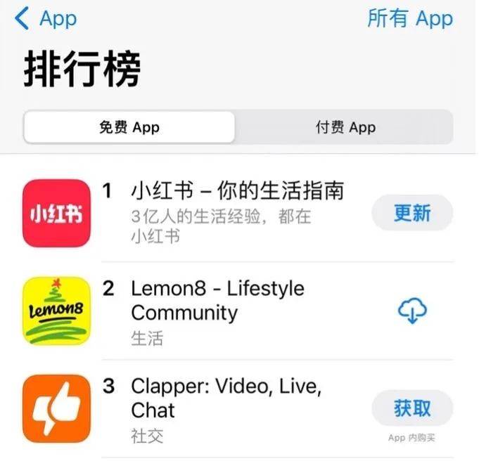 大量外国网友涌入小红书<strong></p>
<p>炒币k线图分析法</strong>，网友喊话：别下载拼多多，等我邀请你