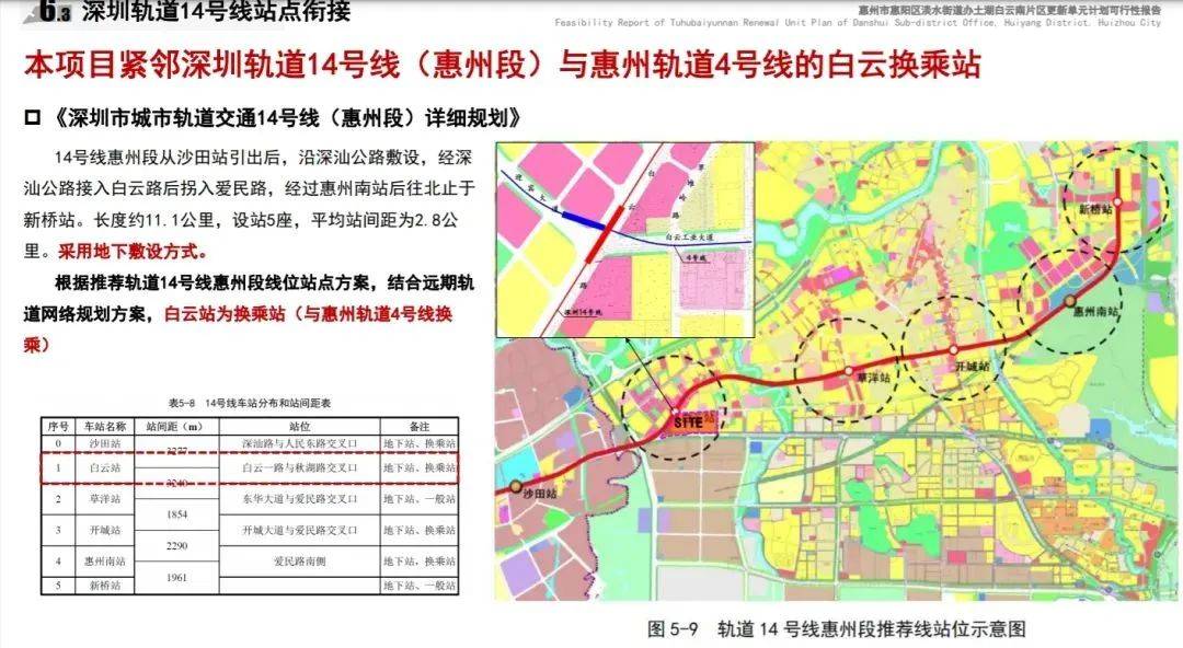 深圳14号线东延有戏<strong></p>
<p>三角货币对冲指标</strong>？惠州两部门释放重要信息……