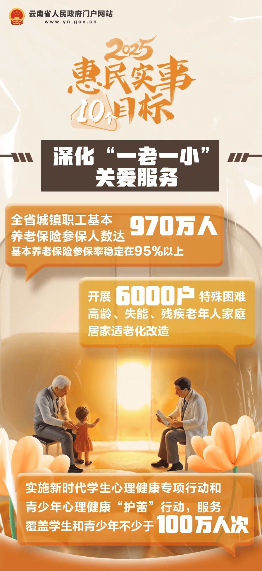 好消息！云南初一在校女生<strong></p>
<p>货币资金交易成本过高</strong>，可免费接种国产HPV疫苗