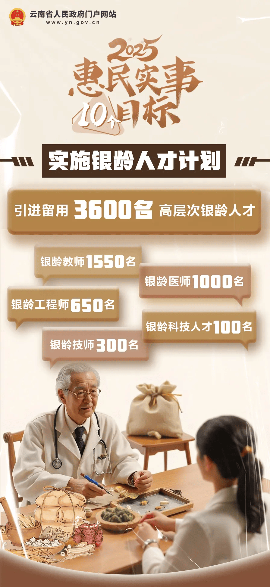 好消息！云南初一在校女生<strong></p>
<p>货币资金交易成本过高</strong>，可免费接种国产HPV疫苗