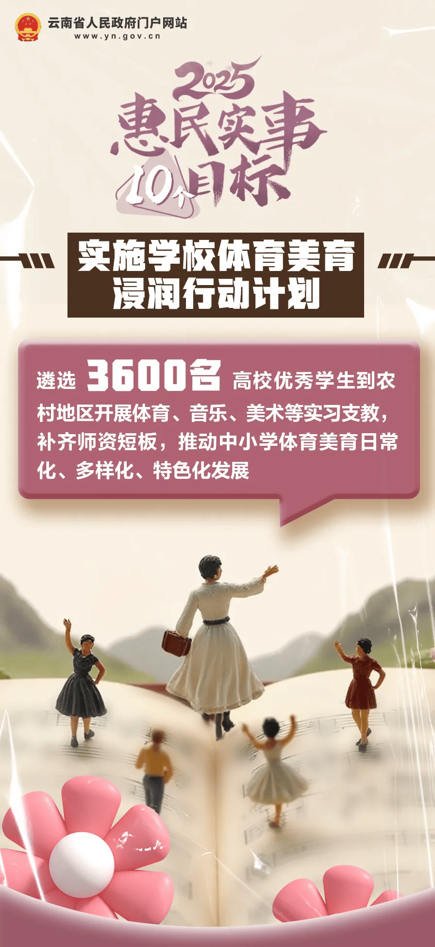 好消息！云南初一在校女生<strong></p>
<p>货币资金交易成本过高</strong>，可免费接种国产HPV疫苗