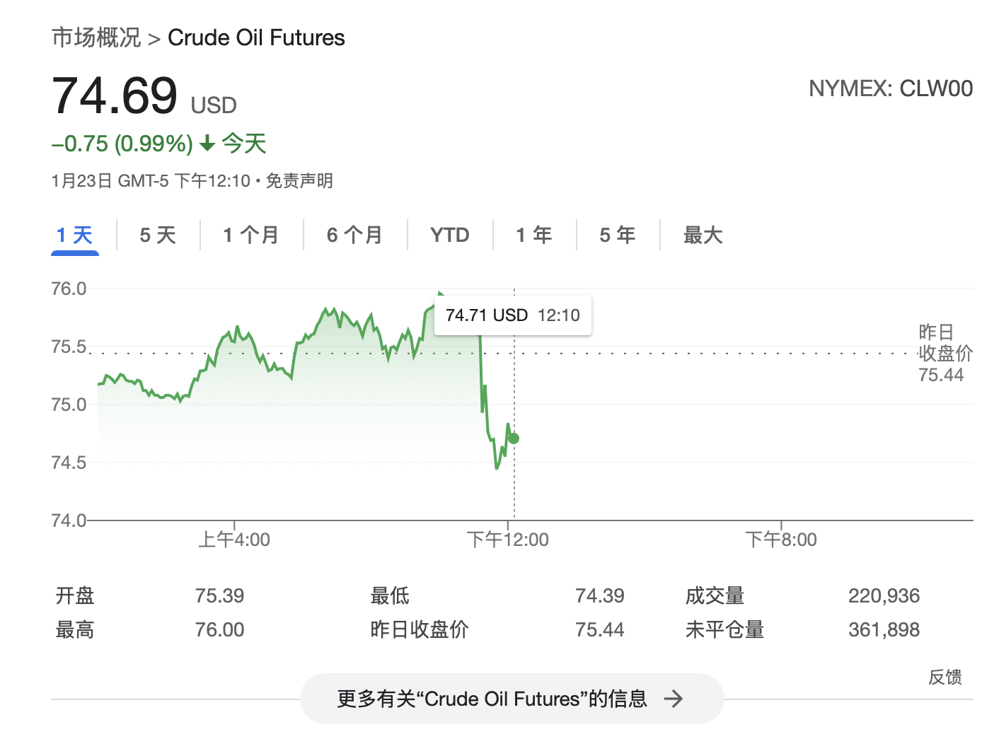 特朗普：将要求OPEC降低石油价格<strong></p>
<p>其他货币资金保证金</strong>，要求沙特王储对美国投资1万亿美元