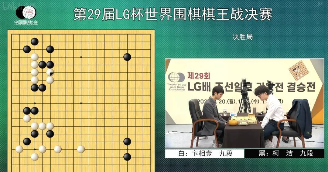 世界冠军罗洗河：提子放棋盒盖<strong></p>
<p>其他货币资金保证金</strong>，本意是防业余比赛出错