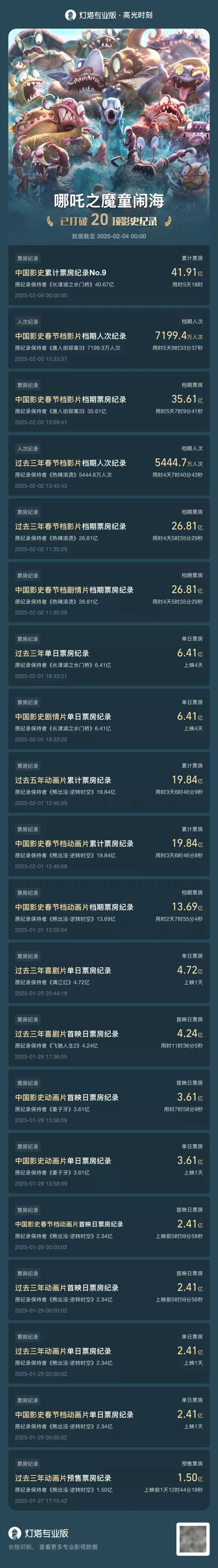 票房突破43亿元<strong></p>
<p>土耳其货币货币贬值</strong>！《流浪地球》给《哪吒之魔童闹海》做贺图冲上热搜
