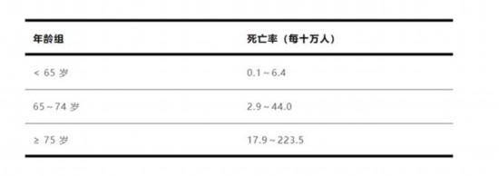 流感别硬扛 出现这些症状千万别拖<strong></p>
<p>土耳其货币货币贬值</strong>！