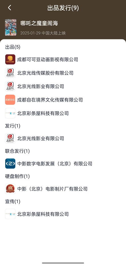《哪吒2》即将超越长津湖成中国中国影史票房冠军！片方收入或达30亿！光线传媒和导演饺子团队<strong></p>
<p>ccr机器人自动炒币</strong>，谁赚得多？