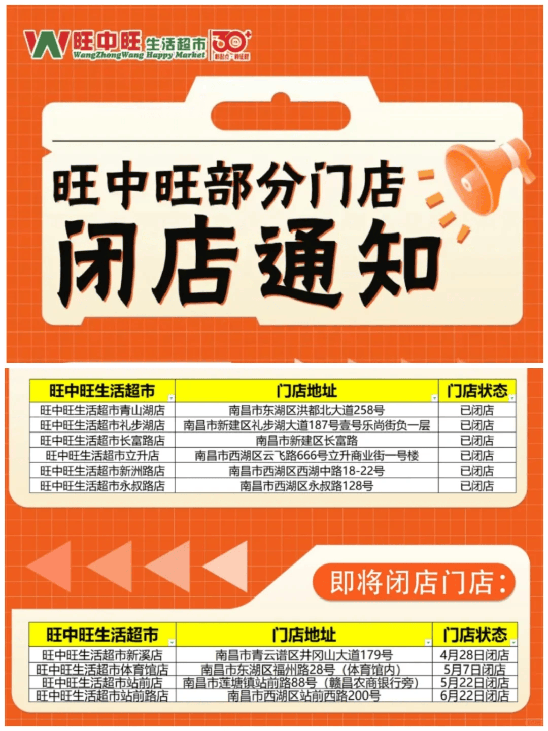 太突然<strong></p>
<p>ccr机器人自动炒币</strong>！江西一大型超市即将闭店