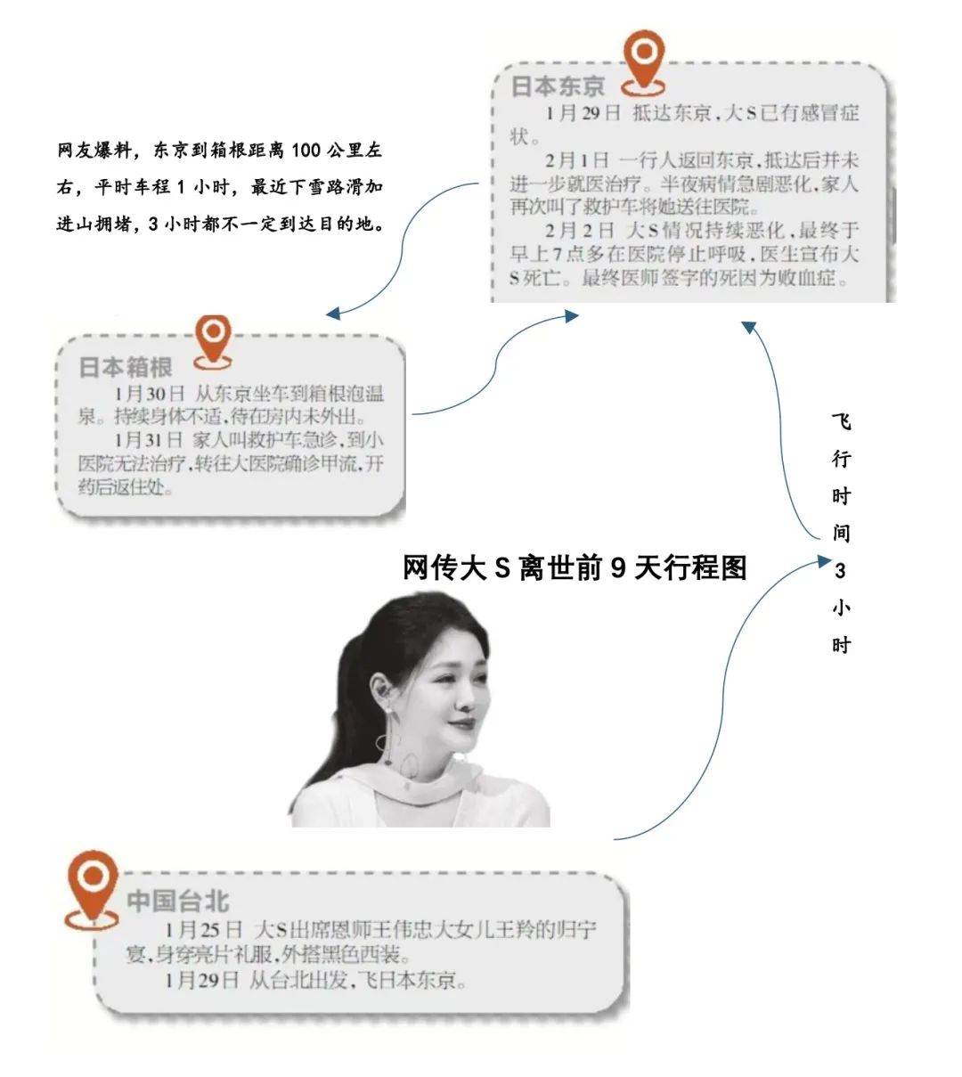 大S死因更正为败血症<strong></p>
<p>ccr机器人自动炒币</strong>！每2.8秒就有一个人因这病离世！千万不要拖