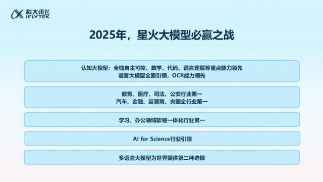 科大讯飞此前对外介绍<strong></p>
<p>币圈最新消息在哪里看</strong>，使用全国产算力训练大模型的难度远超业内同行