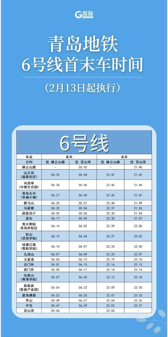 青岛地铁最新发布：2月13日起<strong></p>
<p>非货币交易账务处理</strong>，这条线路运营有调整！