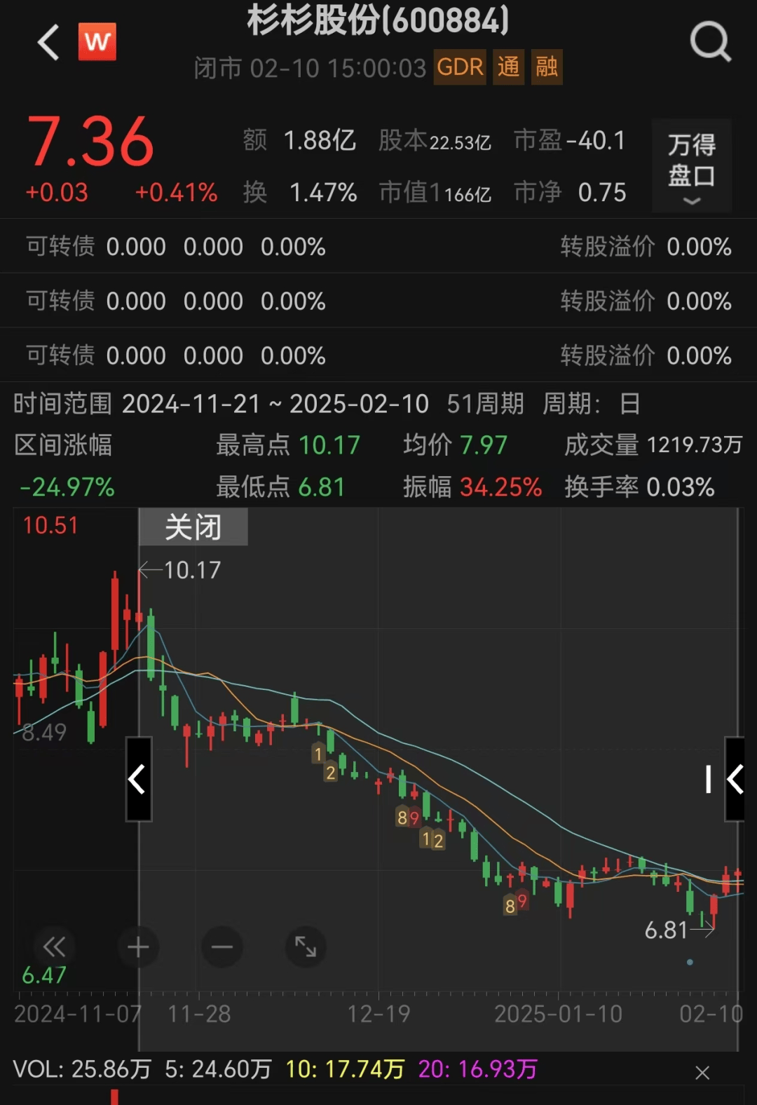 80后继母突然卸任<strong></p>
<p>非货币交易账务处理</strong>！知情人士独家透露：并非逃避责任