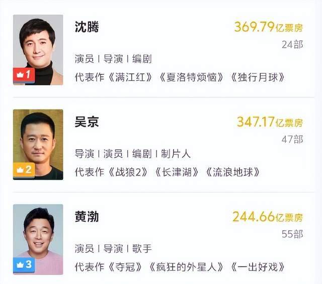 100亿！确认了<strong></p>
<p>非货币交易账务处理</strong>，是岳云鹏！
