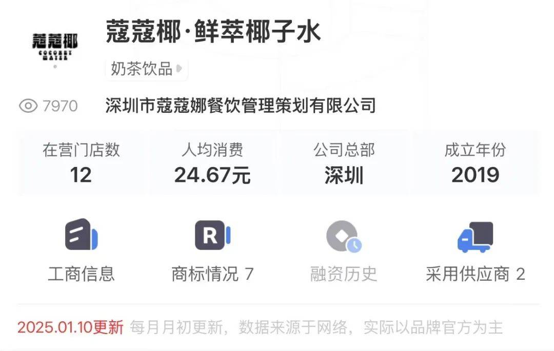 打着“配料表干净”旗号的椰子水<strong></p>
<p>币圈和链圈的区别</strong>，其实在偷偷往里猛加糖