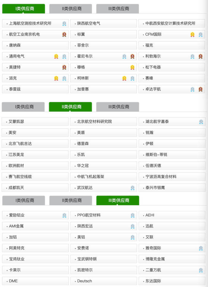 C919年产能将达50架<strong></p>
<p>非货币性资产交易准则</strong>，中国商飞“拽飞”一条高端制造产业链 | 上海加速跑