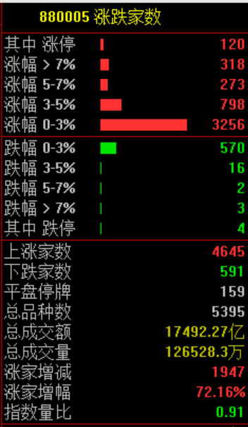 华为<strong></p>
<p>非货币性资产交易准则</strong>，重大突破！