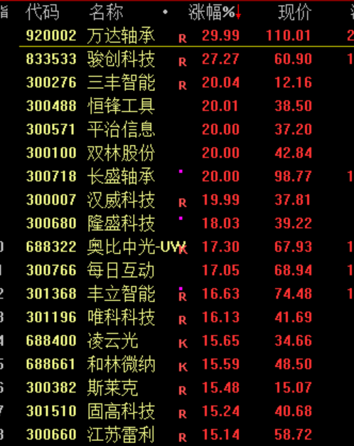 华为<strong></p>
<p>非货币性资产交易准则</strong>，重大突破！