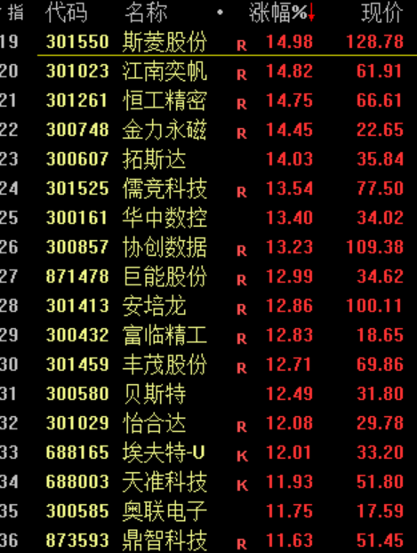 华为<strong></p>
<p>非货币性资产交易准则</strong>，重大突破！