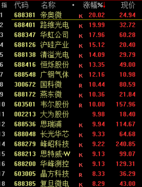 华为<strong></p>
<p>非货币性资产交易准则</strong>，重大突破！