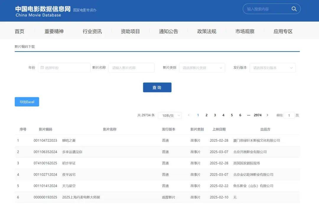 "为了不被哪吒超过<strong></p>
<p>basecoin币</strong>，《阿凡达》将重映？"后续来了