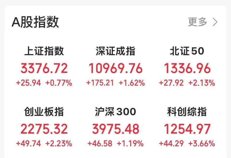 沸腾！601728、600050<strong></p>
<p>加密货币的交易方式</strong>，涨停