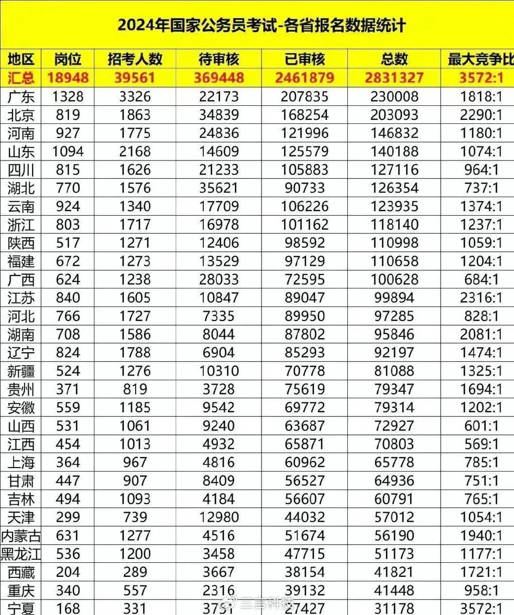 山东媒体怒斥黑子：酒桌规矩是照顾客人<strong></p>
<p>债券在途交易市场</strong>，没出DeepSeek可以学