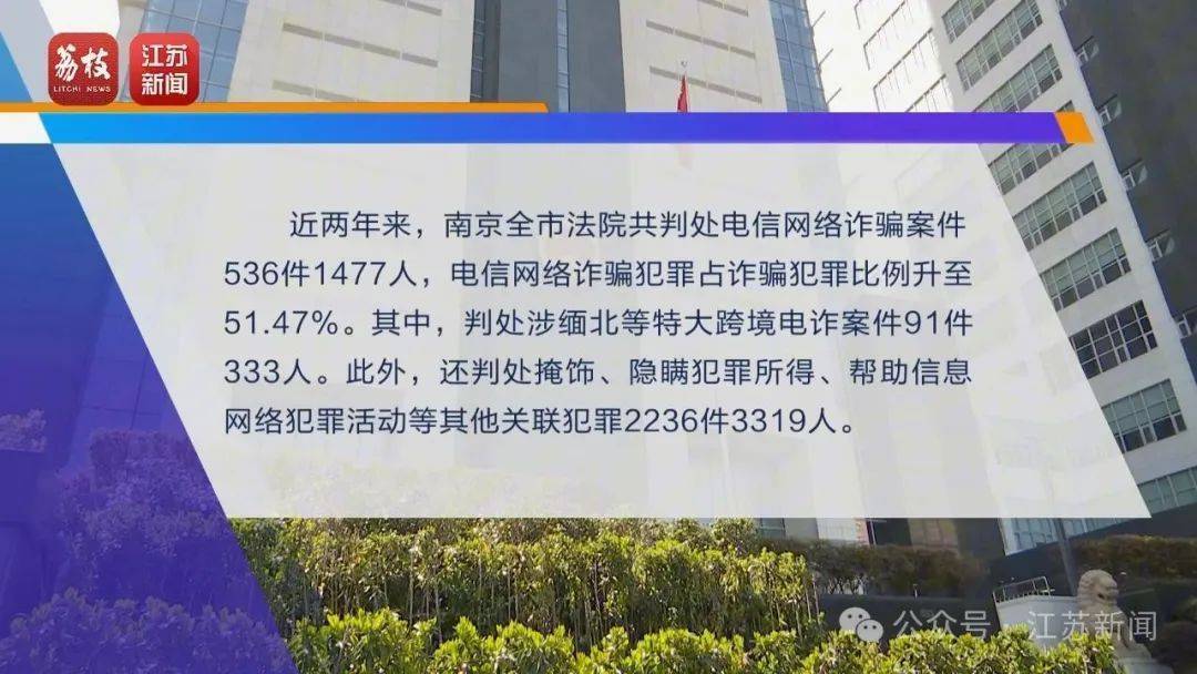 “同城约会可发生性关系”？男用户一年被骗走2.3亿元<strong></p>
<p>债券买断式回购交易</strong>！