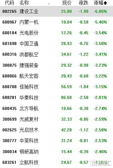 A股收评：沪指涨0.21%<strong></p>
<p>加密货币量化交易</strong>，全市成交额超2万亿，消费大爆发，科技股熄火