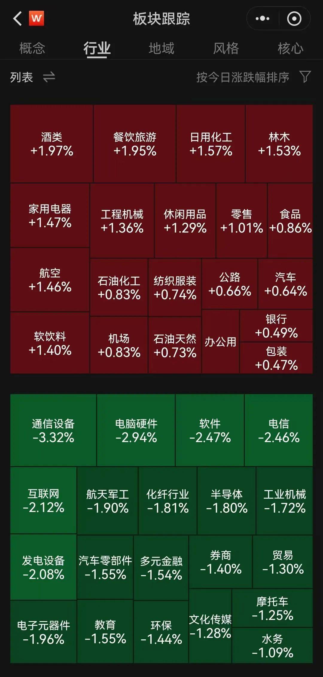 A股半日成交额1.3万亿元！机器人概念股震荡调整<strong></p>
<p>加密货币量化交易</strong>，固态电池概念持续走高