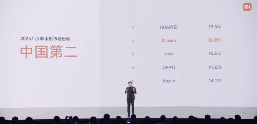 雷军抛出王炸！小米SU7 Ultra定价52.99万<strong></p>
<p>币圈inchat</strong>，销售称首批约一个月交付