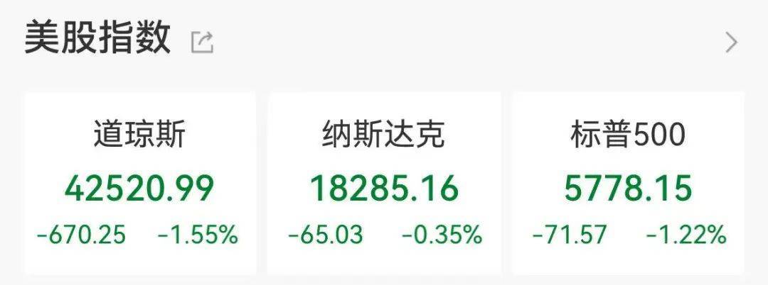 集体大跳水<strong></p>
<p>炒币亏得倾家荡产</strong>，这些股重挫！首批名单揭晓，A股市场年度分红来了