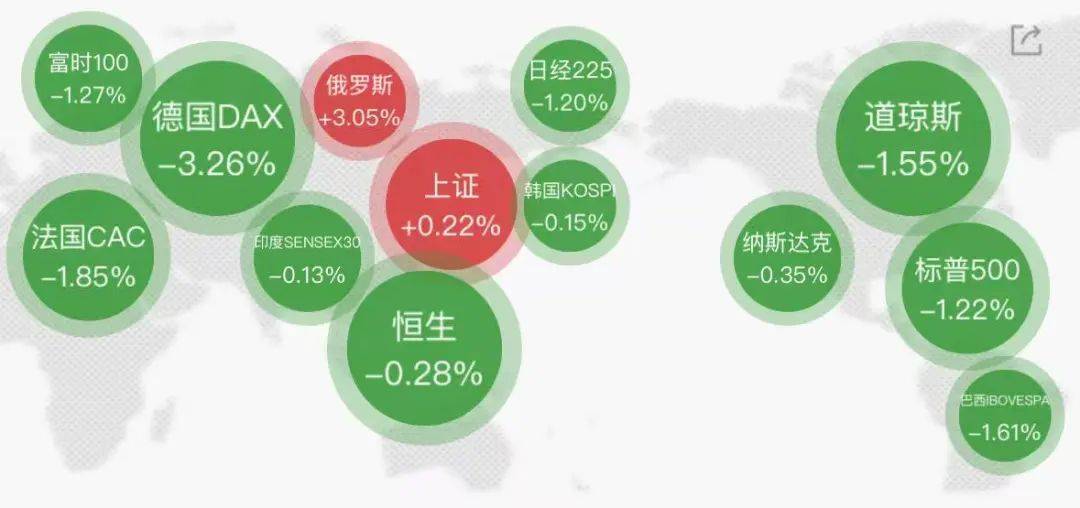 集体大跳水<strong></p>
<p>炒币亏得倾家荡产</strong>，这些股重挫！首批名单揭晓，A股市场年度分红来了