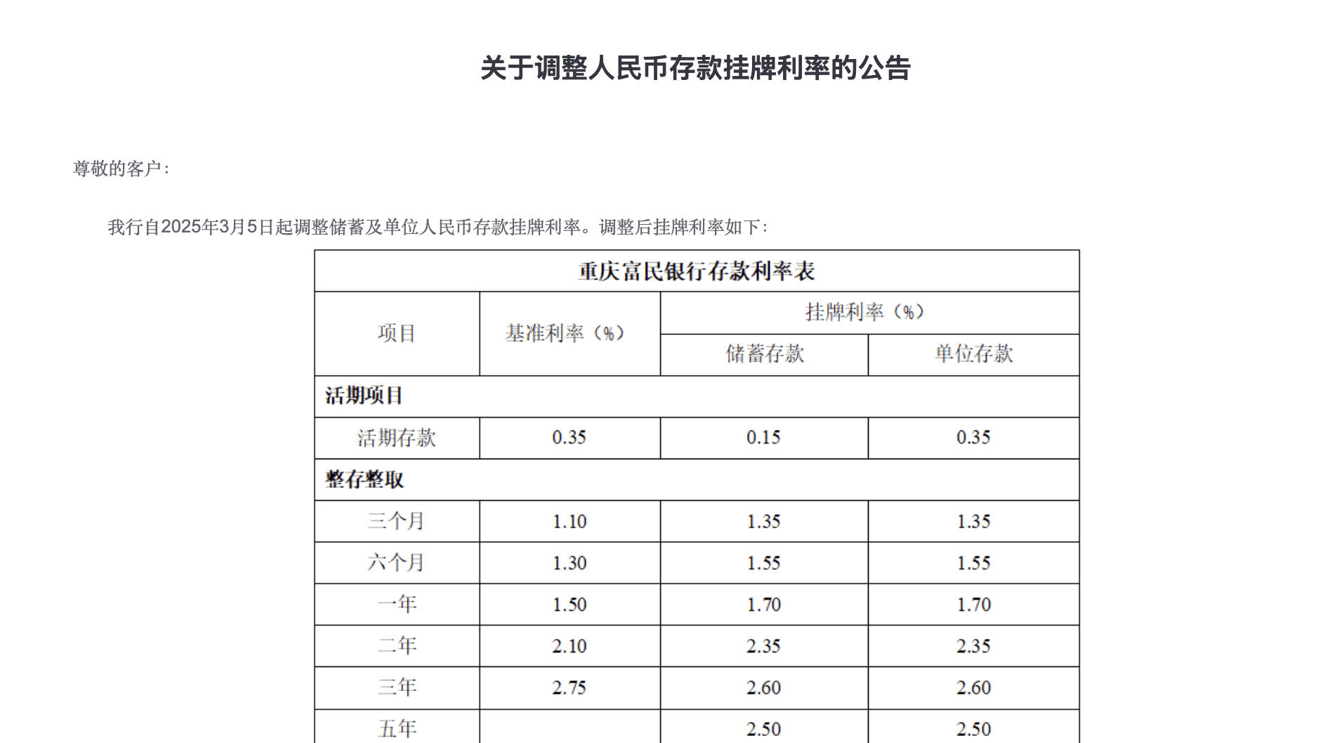 定存太不划算！19家民营银行利率全线失守3%<strong></p>
<p>香港电子交易货币</strong>，“倒逼”储户理财问计DeepSeek