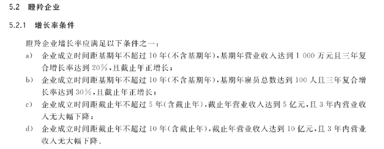 政府工作报告中的新词“瞪羚企业”<strong></p>
<p>香港电子交易货币</strong>，是什么意思