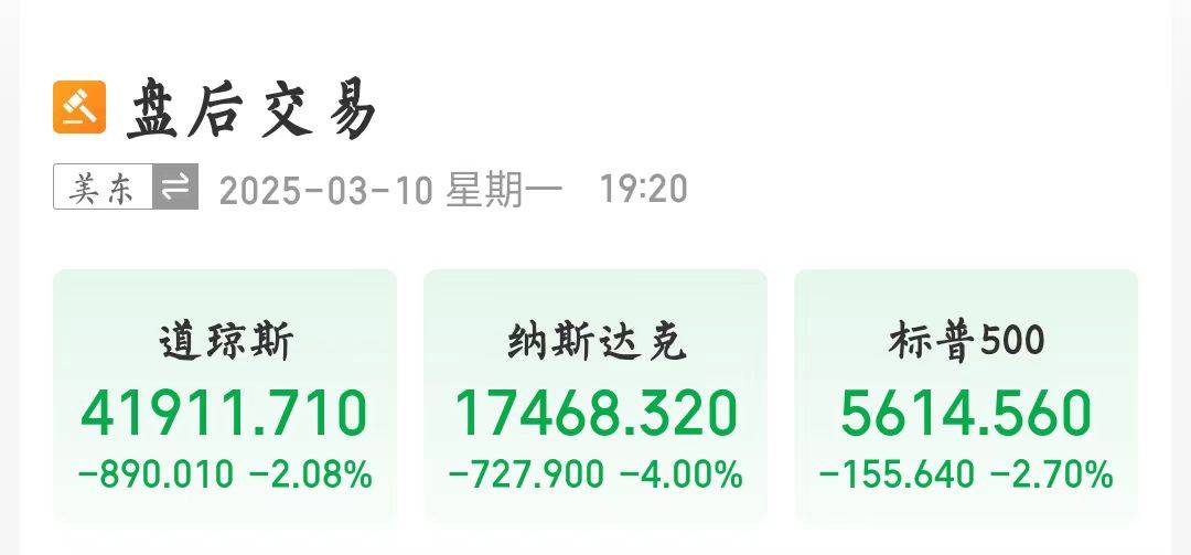 美股暴跌！特斯拉跌超15％<strong></p>
<p>oke下载</strong>，市值一夜蒸发近万亿
